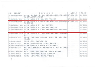 發布公告（8項 工業車輛）-4_副本.jpg