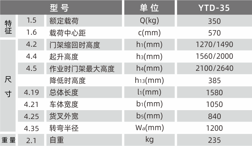 YTD-35產品參數.png